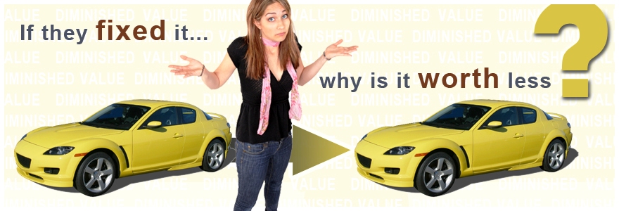 Dimished_Value